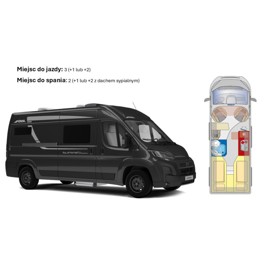 Summit Shine 600 L Elegance