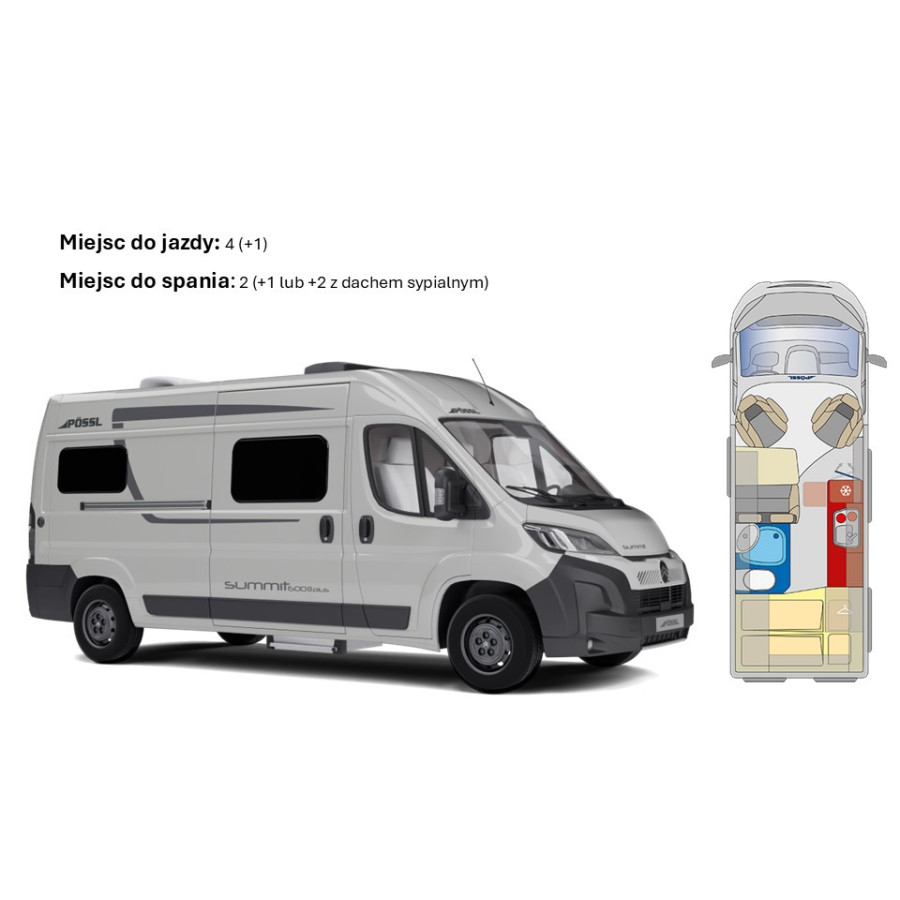 Summit  600 B PLUS