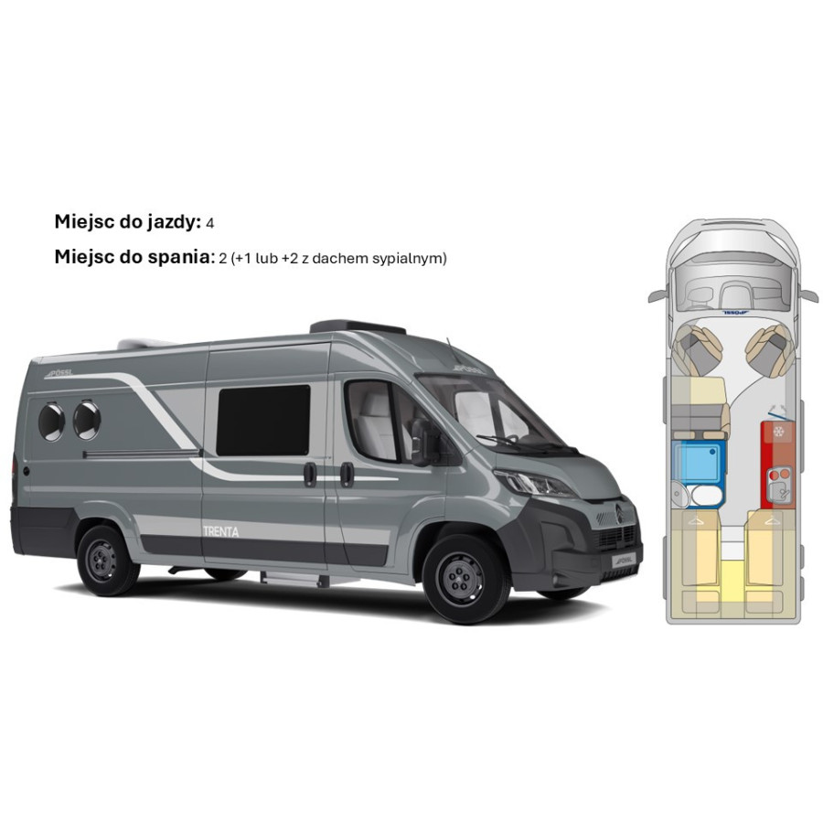 Trenta 640 PLUS